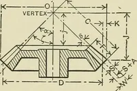 An illustration from Spur and bevel gearing; a treatise on the principles, dimensions, calculation, design and strength of spur and bevel gearing, together with chapters on special tooth forms and methods of cutting gear teeth (1914)