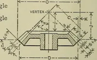 An illustration from Spur and bevel gearing; a treatise on the principles, dimensions, calculation, design and strength of spur and bevel gearing, together with chapters on special tooth forms and methods of cutting gear teeth (1914)