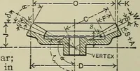 An illustration from Spur and bevel gearing; a treatise on the principles, dimensions, calculation, design and strength of spur and bevel gearing, together with chapters on special tooth forms and methods of cutting gear teeth (1914)