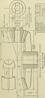 An illustration from Spur and bevel gearing; a treatise on the principles, dimensions, calculation, design and strength of spur and bevel gearing, together with chapters on special tooth forms and methods of cutting gear teeth (1914)