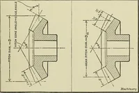 An illustration from Spur and bevel gearing; a treatise on the principles, dimensions, calculation, design and strength of spur and bevel gearing, together with chapters on special tooth forms and methods of cutting gear teeth (1914)