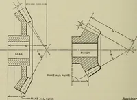 An illustration from Spur and bevel gearing; a treatise on the principles, dimensions, calculation, design and strength of spur and bevel gearing, together with chapters on special tooth forms and methods of cutting gear teeth (1914)