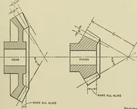 An illustration from Spur and bevel gearing; a treatise on the principles, dimensions, calculation, design and strength of spur and bevel gearing, together with chapters on special tooth forms and methods of cutting gear teeth (1914)