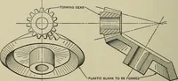 An illustration from Spur and bevel gearing; a treatise on the principles, dimensions, calculation, design and strength of spur and bevel gearing, together with chapters on special tooth forms and methods of cutting gear teeth (1914)