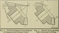 Picture 109 of 122 from Spur and bevel gearing; a treatise on the principles, dimensions, calculation, design and strength of spur and bevel gearing, together with chapters on special tooth forms and methods of cutting gear teeth (1914), leaf 285