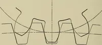 An illustration from Spur and bevel gearing; a treatise on the principles, dimensions, calculation, design and strength of spur and bevel gearing, together with chapters on special tooth forms and methods of cutting gear teeth (1914)