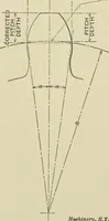 An illustration from Spur and bevel gearing; a treatise on the principles, dimensions, calculation, design and strength of spur and bevel gearing, together with chapters on special tooth forms and methods of cutting gear teeth (1914)