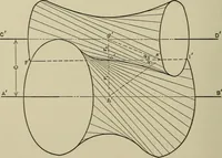 An illustration from Spur and bevel gearing; a treatise on the principles, dimensions, calculation, design and strength of spur and bevel gearing, together with chapters on special tooth forms and methods of cutting gear teeth (1914)