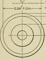 An illustration from Spur and bevel gearing; a treatise on the principles, dimensions, calculation, design and strength of spur and bevel gearing, together with chapters on special tooth forms and methods of cutting gear teeth (1914)