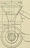 An illustration from Spur and bevel gearing; a treatise on the principles, dimensions, calculation, design and strength of spur and bevel gearing, together with chapters on special tooth forms and methods of cutting gear teeth (1914)