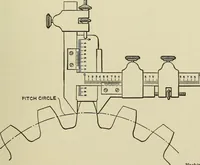 An illustration from Spur and bevel gearing; a treatise on the principles, dimensions, calculation, design and strength of spur and bevel gearing, together with chapters on special tooth forms and methods of cutting gear teeth (1914)