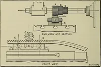 An illustration from Spur and bevel gearing; a treatise on the principles, dimensions, calculation, design and strength of spur and bevel gearing, together with chapters on special tooth forms and methods of cutting gear teeth (1914)