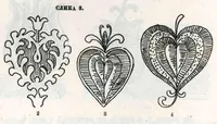 Picture 8 of 11 from Srpski vez - prvi svezak (1896), leaf 28