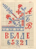 Picture 3 of 11 from Srpski vez - prvi svezak (1896), leaf 6