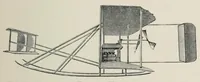 An illustration from Stability in aviation : an introduction to dynamical stability as applied to the motions of aeroplanes (1911)