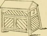An illustration from Stable building and stable fitting : a handbook for the use of architects, builders, and horse owners (1891)