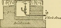 An illustration from Stable building and stable fitting : a handbook for the use of architects, builders, and horse owners (1891)