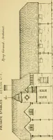 An illustration from Stable building and stable fitting : a handbook for the use of architects, builders, and horse owners (1891)