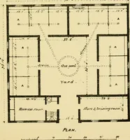 An illustration from Stable building and stable fitting : a handbook for the use of architects, builders, and horse owners (1891)