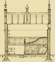 An illustration from Stable building and stable fitting : a handbook for the use of architects, builders, and horse owners (1891)