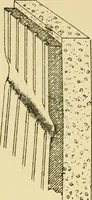 An illustration from Stable building and stable fitting : a handbook for the use of architects, builders, and horse owners (1891)