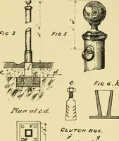 An illustration from Stable building and stable fitting : a handbook for the use of architects, builders, and horse owners (1891)