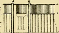 An illustration from Stable building and stable fitting : a handbook for the use of architects, builders, and horse owners (1891)