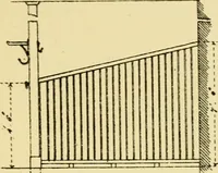 An illustration from Stable building and stable fitting : a handbook for the use of architects, builders, and horse owners (1891)