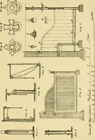 An illustration from Stable building and stable fitting : a handbook for the use of architects, builders, and horse owners (1891)