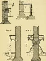 An illustration from Stable building and stable fitting : a handbook for the use of architects, builders, and horse owners (1891)