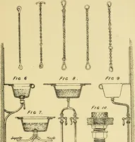 An illustration from Stable building and stable fitting : a handbook for the use of architects, builders, and horse owners (1891)