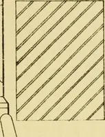 An illustration from Stable building and stable fitting : a handbook for the use of architects, builders, and horse owners (1891)