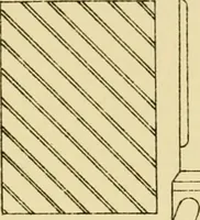 An illustration from Stable building and stable fitting : a handbook for the use of architects, builders, and horse owners (1891)
