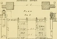 An illustration from Stable building and stable fitting : a handbook for the use of architects, builders, and horse owners (1891)
