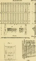 An illustration from Stable building and stable fitting : a handbook for the use of architects, builders, and horse owners (1891)