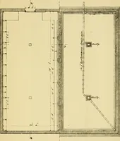 An illustration from Stable building and stable fitting : a handbook for the use of architects, builders, and horse owners (1891)