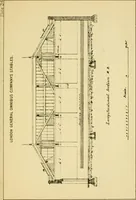 An illustration from Stable building and stable fitting : a handbook for the use of architects, builders, and horse owners (1891)