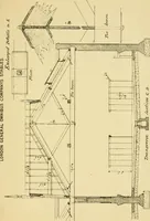 An illustration from Stable building and stable fitting : a handbook for the use of architects, builders, and horse owners (1891)