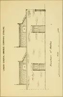 An illustration from Stable building and stable fitting : a handbook for the use of architects, builders, and horse owners (1891)