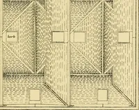 An illustration from Stable building and stable fitting : a handbook for the use of architects, builders, and horse owners (1891)