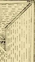 An illustration from Stable building and stable fitting : a handbook for the use of architects, builders, and horse owners (1891)