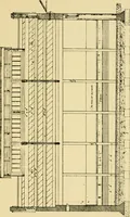 An illustration from Stable building and stable fitting : a handbook for the use of architects, builders, and horse owners (1891)