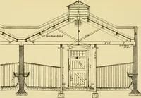 An illustration from Stable building and stable fitting : a handbook for the use of architects, builders, and horse owners (1891)