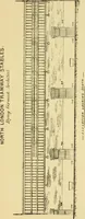 Picture 91 of 113 from Stable building and stable fitting : a handbook for the use of architects, builders, and horse owners (1891), leaf 206