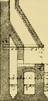 An illustration from Stable building and stable fitting : a handbook for the use of architects, builders, and horse owners (1891)