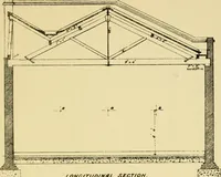 An illustration from Stable building and stable fitting : a handbook for the use of architects, builders, and horse owners (1891)