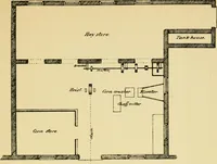 An illustration from Stable building and stable fitting : a handbook for the use of architects, builders, and horse owners (1891)