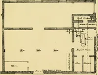 An illustration from Stable building and stable fitting : a handbook for the use of architects, builders, and horse owners (1891)