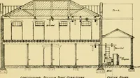 Picture 100 of 113 from Stable building and stable fitting : a handbook for the use of architects, builders, and horse owners (1891), leaf 218