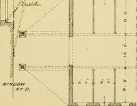 An illustration from Stable building and stable fitting : a handbook for the use of architects, builders, and horse owners (1891)